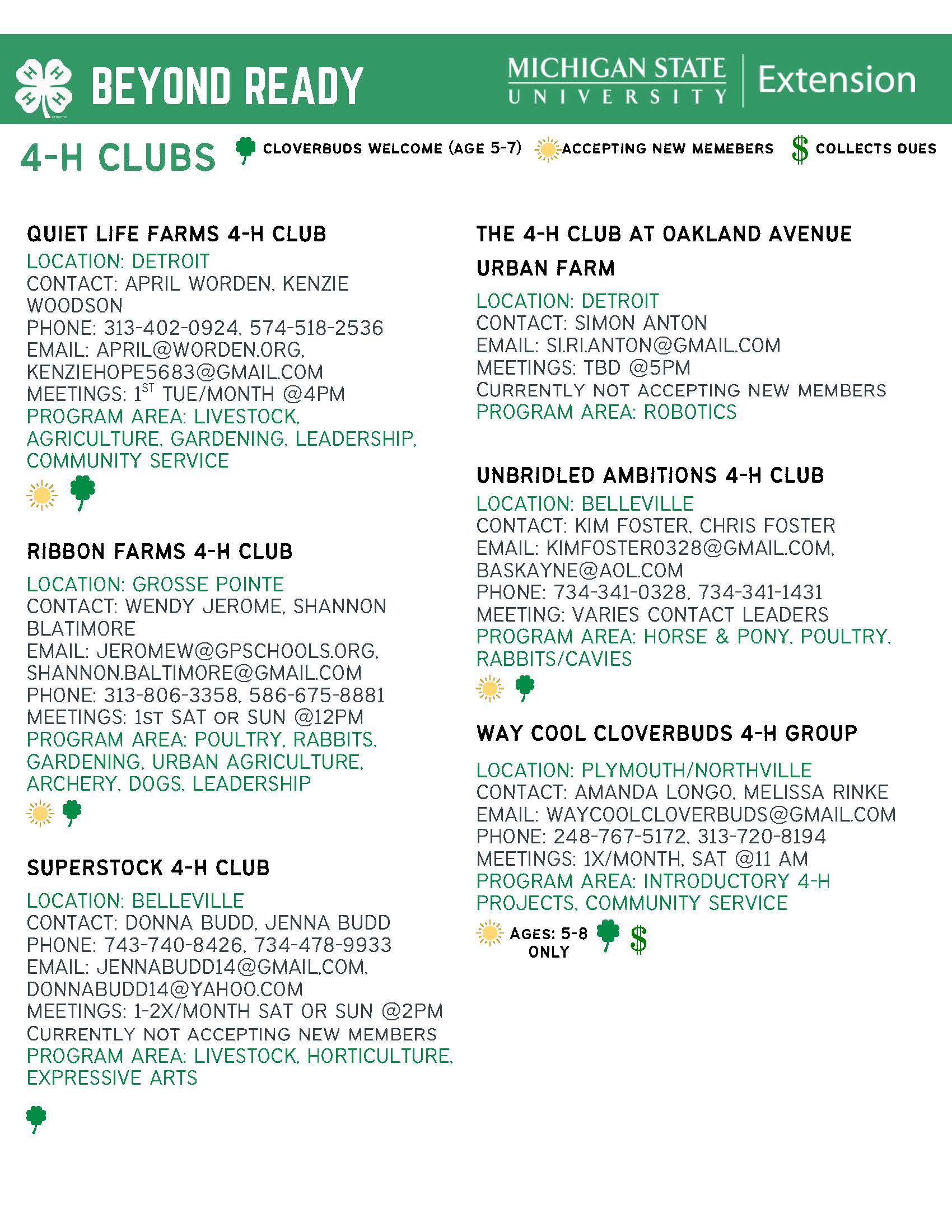 Updated_April 2026_2025-2026 Wayne County Club Directory_Page_4.jpg